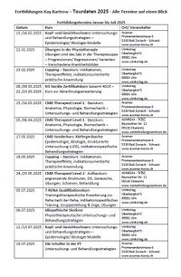 Fortbildungen 2025-1